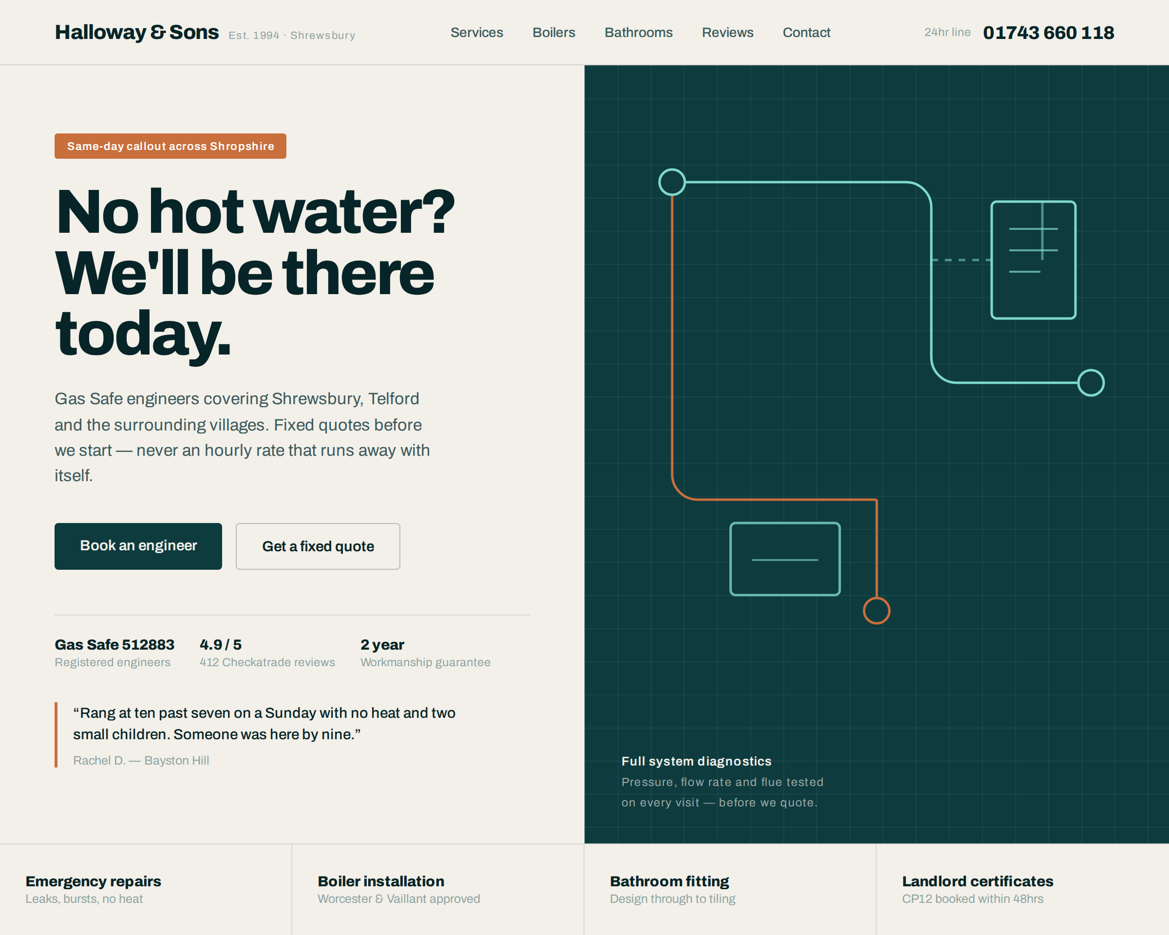 Plumbing contractor in Manchester
